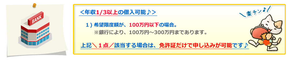 「希望額100万円以下」なら免許証のみで借りれる！